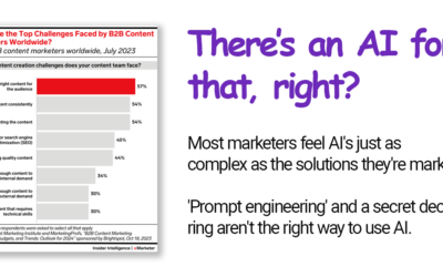 AI Content Adoption Shouldn’t Be Hard